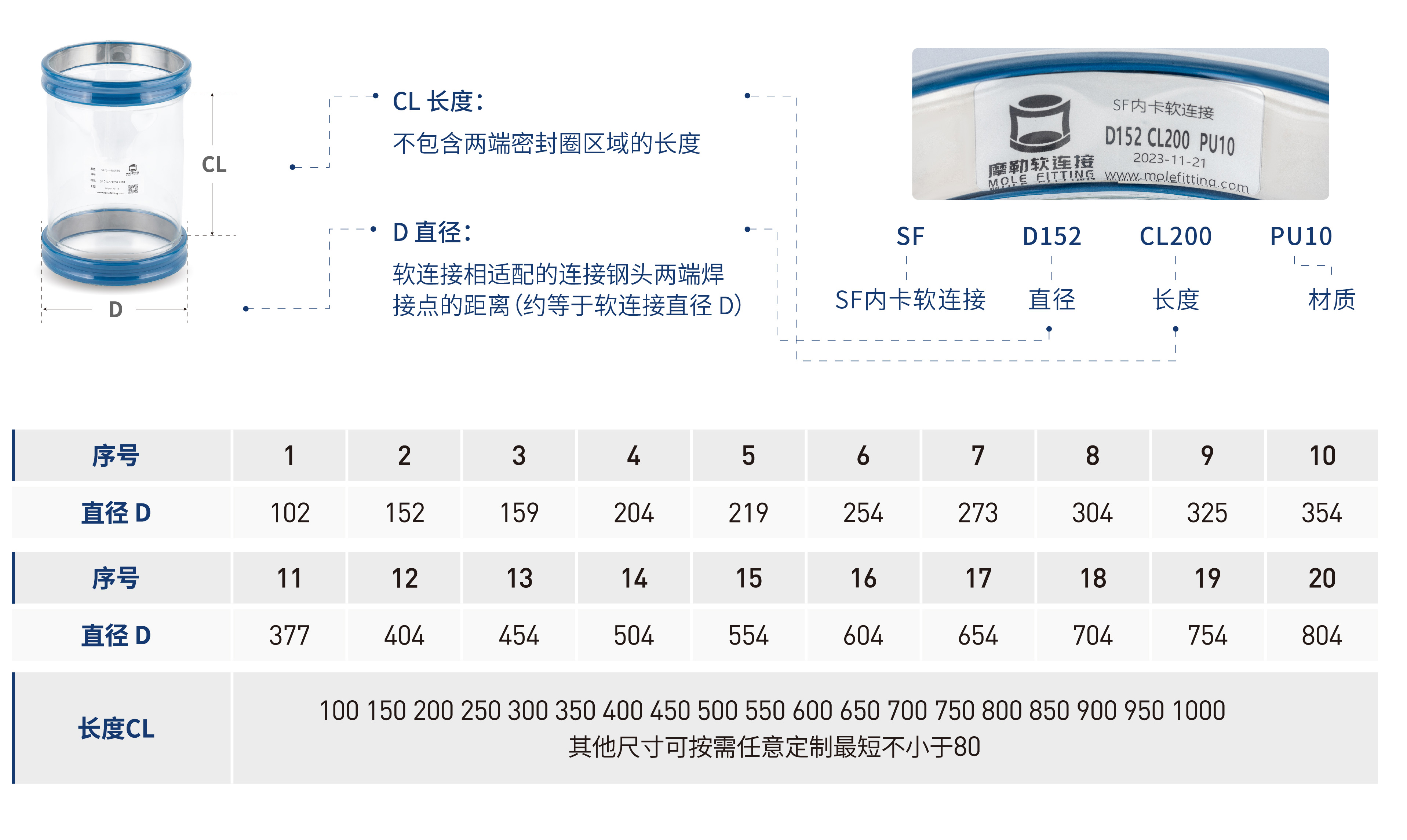 1758532306782672.jpg SF內(nèi)卡_畫板-1_10.jpg