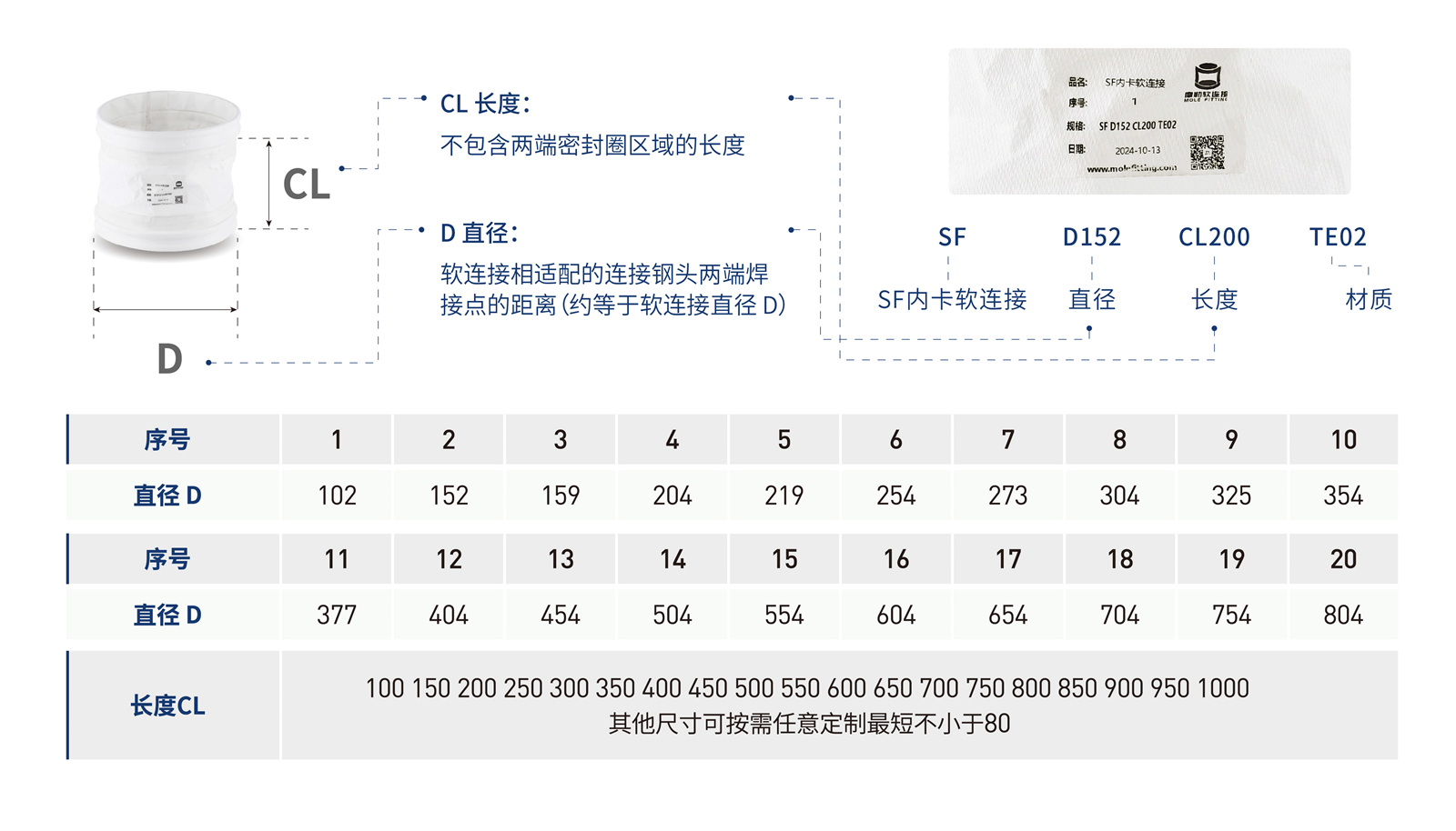 1759029229460663.png SF內卡-02_06.png